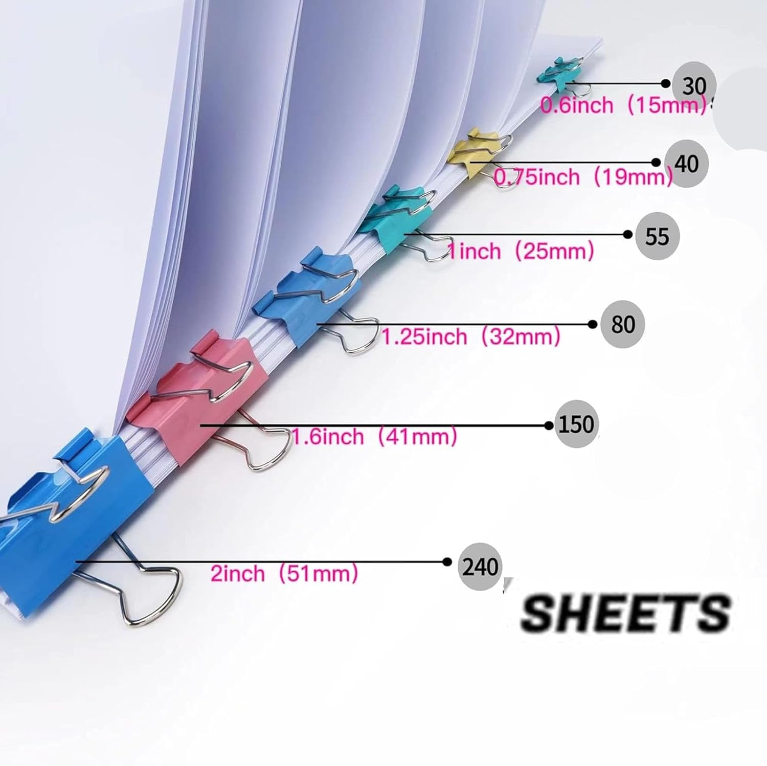 Faltklammern, 40 Büroklammern, – Binder Clip Assorted Bewertung und Preis